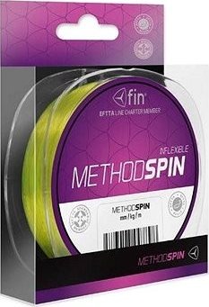 FIN Method Spin 200