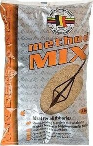 MVDE Method Mix